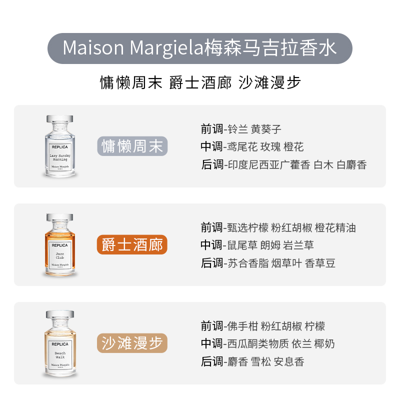 珍藏时刻~Maison Margiela梅森马丁马吉拉香水套装7ml*5支慵懒周末，如何俘获嗅觉的浪漫?