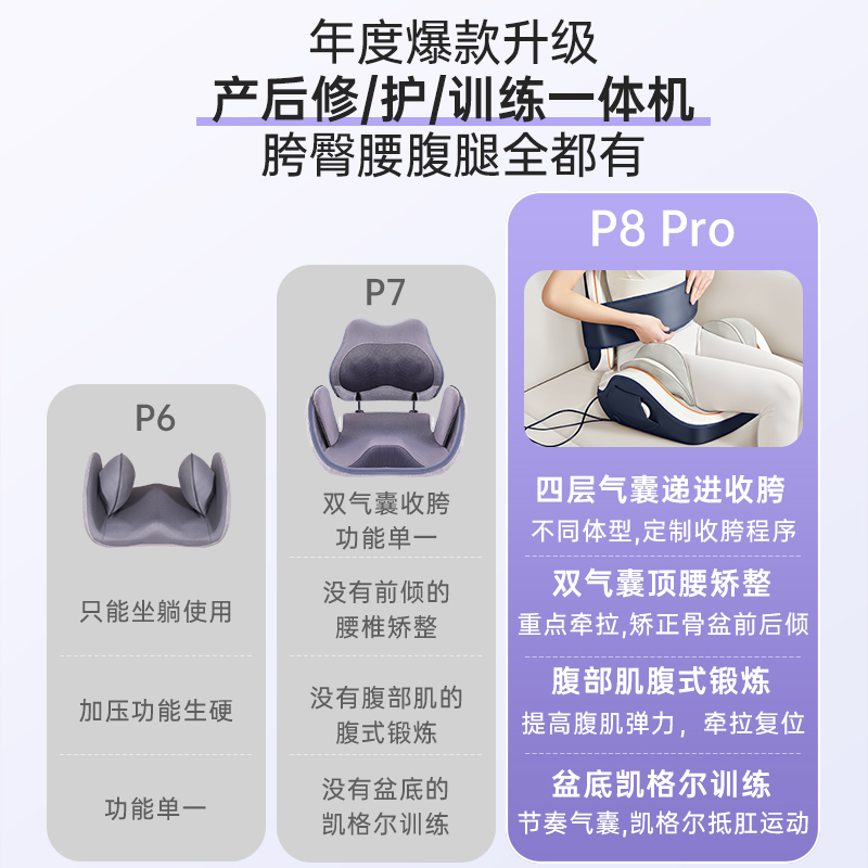 骨盆修复仪真香预警！产后漏尿神器+收胯神器，宝妈必入！