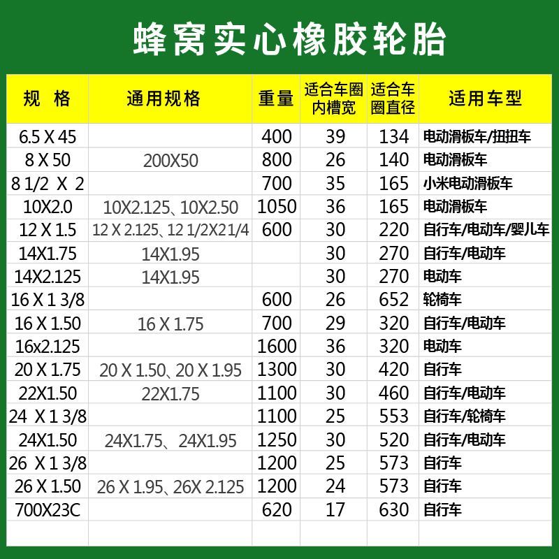 8寸-12寸电动滑板车：城市出行新宠，速度与安全并存！