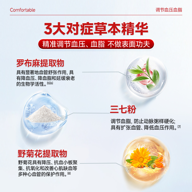 产妇安胶囊老年人可以吃吗？揭秘真相，给家人最科学的关爱！