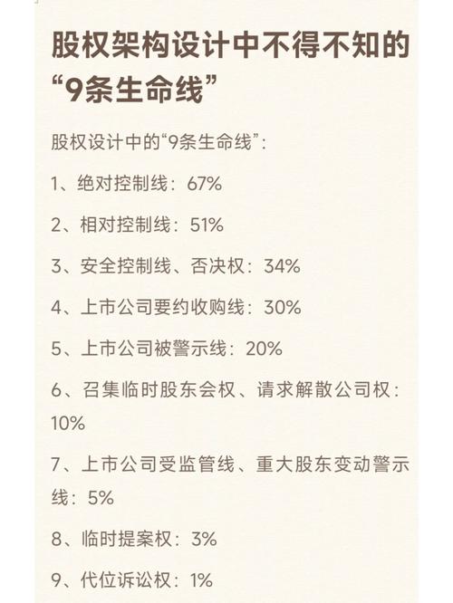 我在末世开超市,末世中的绿色希望——我的超市传奇