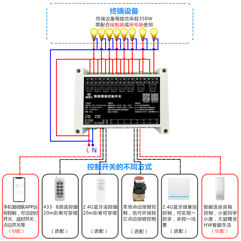 摩托罗拉5G开关：手机真能关？别再被误导了！