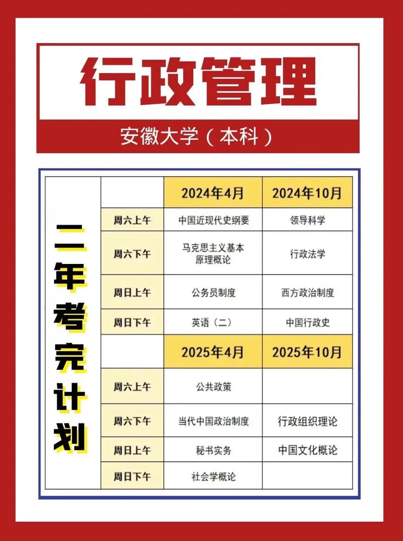 行政管理专业相关的专业,理论与实践的融合与发展-第2张图片-职教招生网 行政管理专业相关的专业,理论与实践的融合与发展-第2张图片-职教招生网