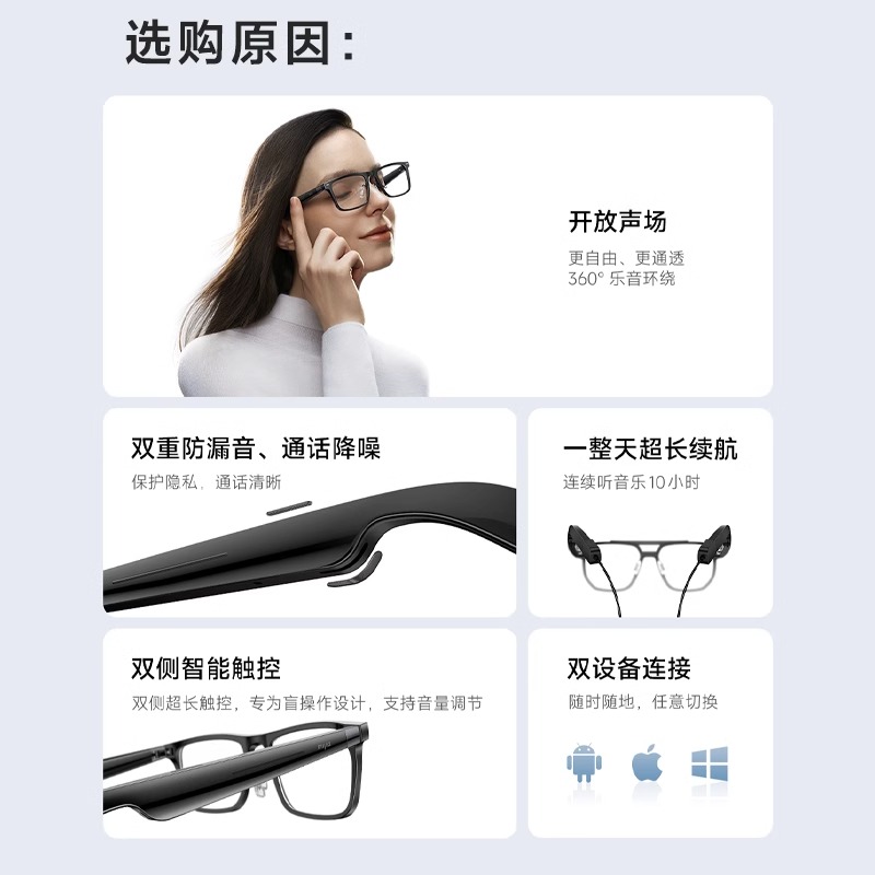 小米米家智能音频眼镜：科技与时尚的完美融合，解锁未来办公新方式！