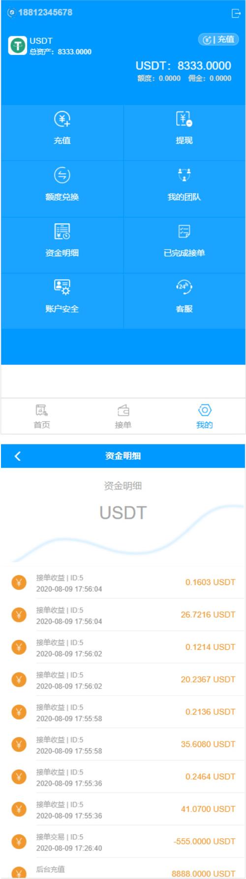 Understanding the Power of Ctx Usdt: A Comprehensive Guide