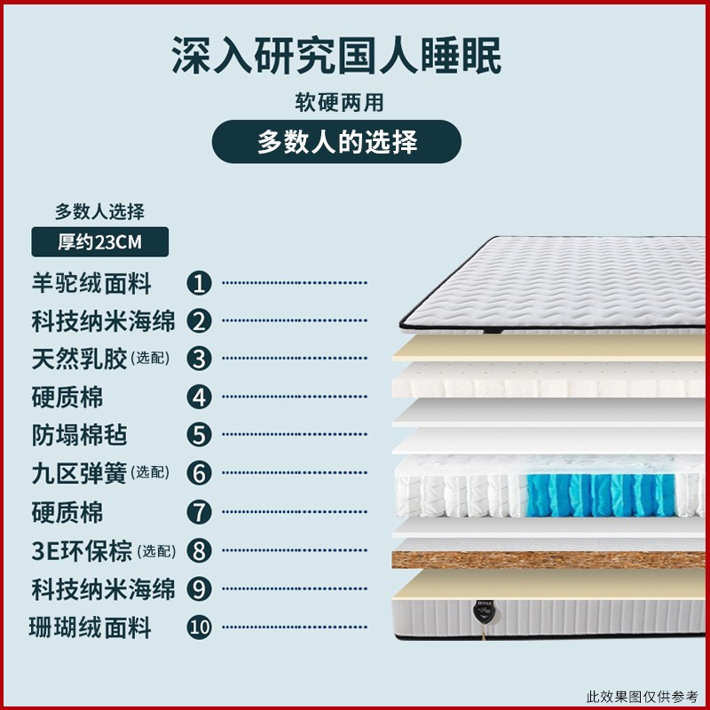 乳胶软垫椰棕硬垫20cm弹簧软硬两用10公分厚家用卧室酒店加厚床垫，舒适睡眠的秘密武器