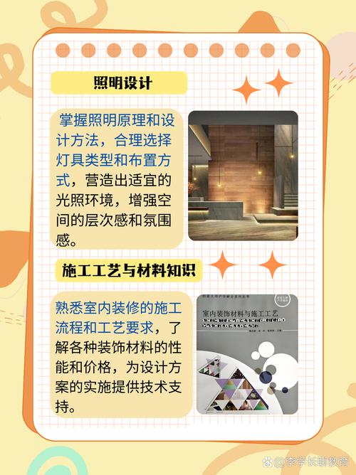 室内设计专业有哪些学院,探索设计与艺术的摇篮-第2张图片-职教招生网 室内设计专业有哪些学院,探索设计与艺术的摇篮-第2张图片-职教招生网