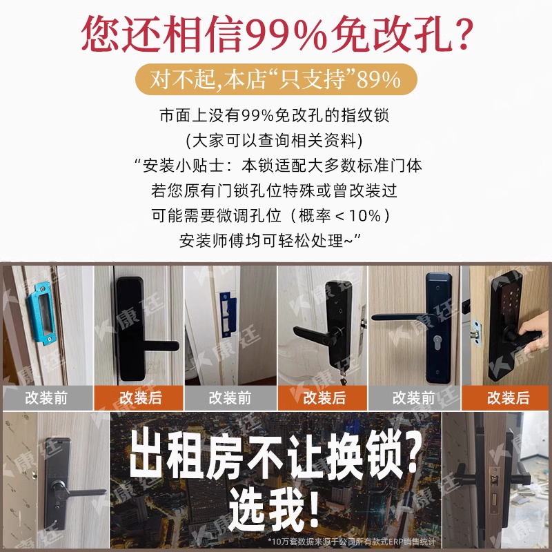密码锁&amp;指纹锁：办公室门禁新潮流，智能解锁，安全又便捷！