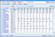 淘宝指数批量查询工具(细分版)1.2.0.0