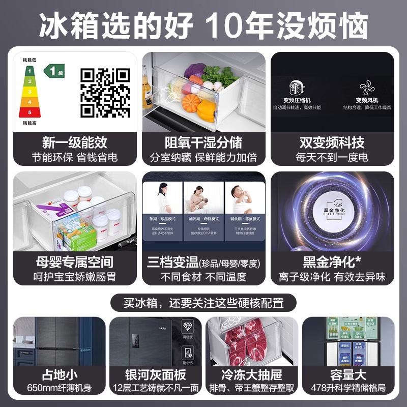 法式多门冰箱是什么意思？看完这篇秒懂！