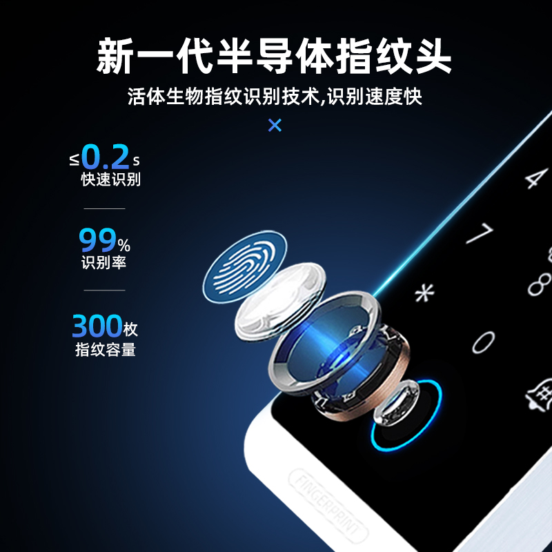 刷卡密码门禁系统，安全守护你的家！