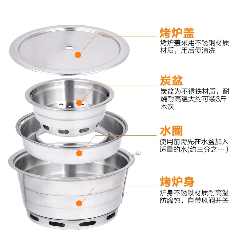 商用外摆可折叠全不锈钢烧烤桌子摆摊韩式碳烤炉夜市地摊烤肉桌，解锁美食创业新技能