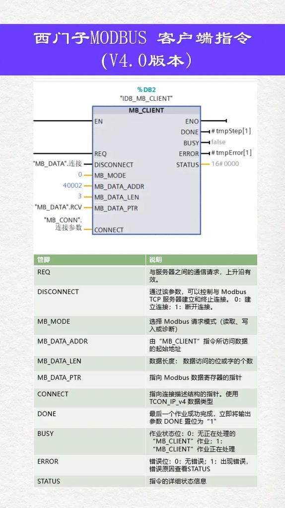 linux新增用户,linux新增用户命令