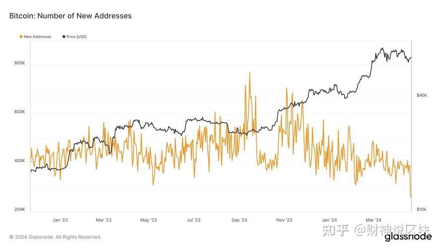 eth btc hitbtc,Understanding ETH/BTC on HitBTC: A Comprehensive Guide