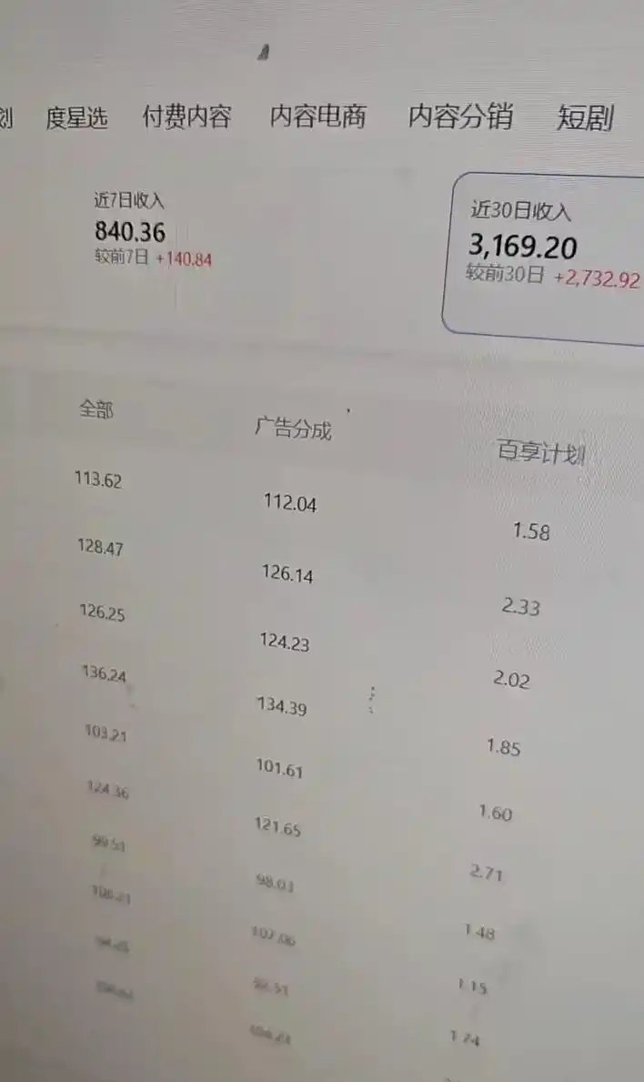 百家号科普类视频项目,过乘风和创作人教学,不需要人工剪辑,单号日入100+可批量矩阵放大