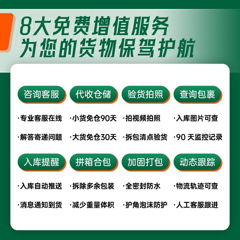 俄罗斯国际物流快递集运转运双清包税：跨境物流的秘密武器！