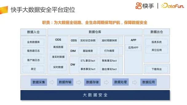 内蒙古新成立大数据局,内蒙古大数据局正式成立，助力区域数字经济腾飞