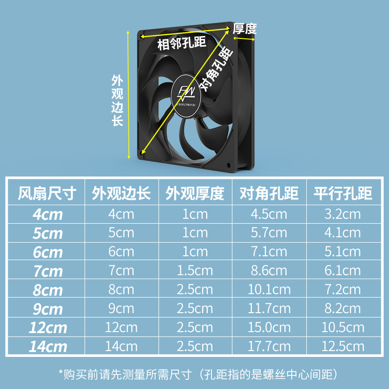 电脑开不了机但风扇正常运转怎么办？