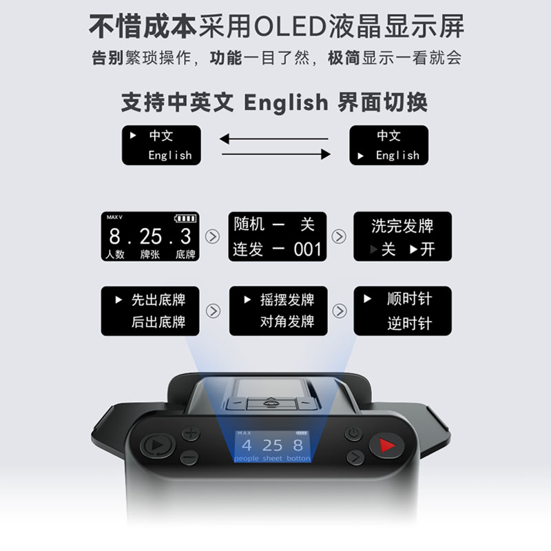 发鸽发牌机洗发一体纸牌专用全自动发牌器：扑克界的黑科技，你值得拥有！
