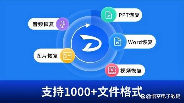 怎么样恢复表格计算公式的数据,excel表格公式不见了只显示有数的