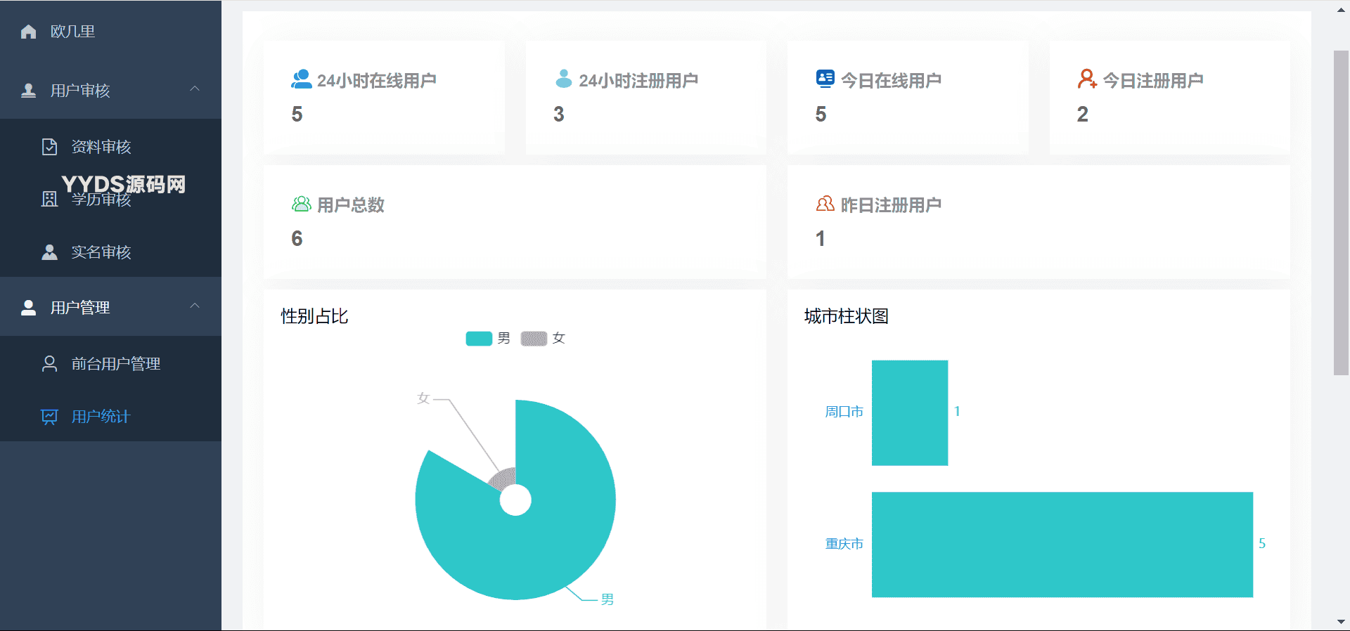 仿青藤之恋社交交友软件系统源码 即时通讯 聊天 微信小程序 App H5三端通用
