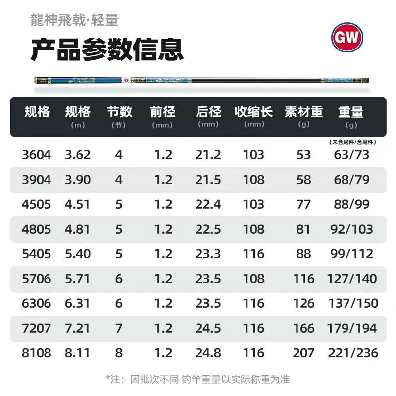 龙威传碳素钓鱼竿：超轻超硬，黑坑飞磕抢鱼神器！