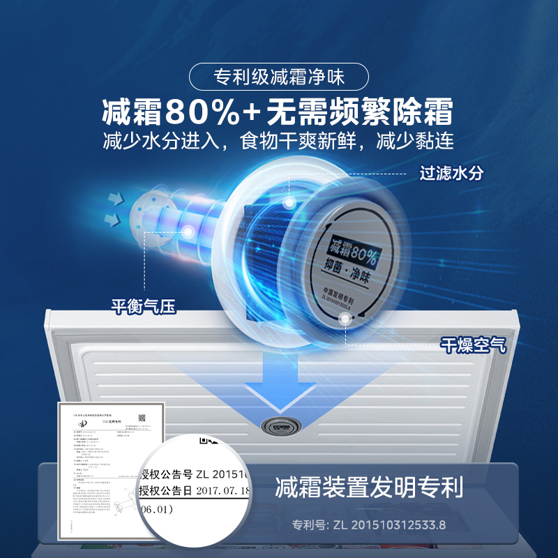 美的冷柜商用卧式大容量冰柜，省电冷藏冷冻神器，518升空间大满足！❄️