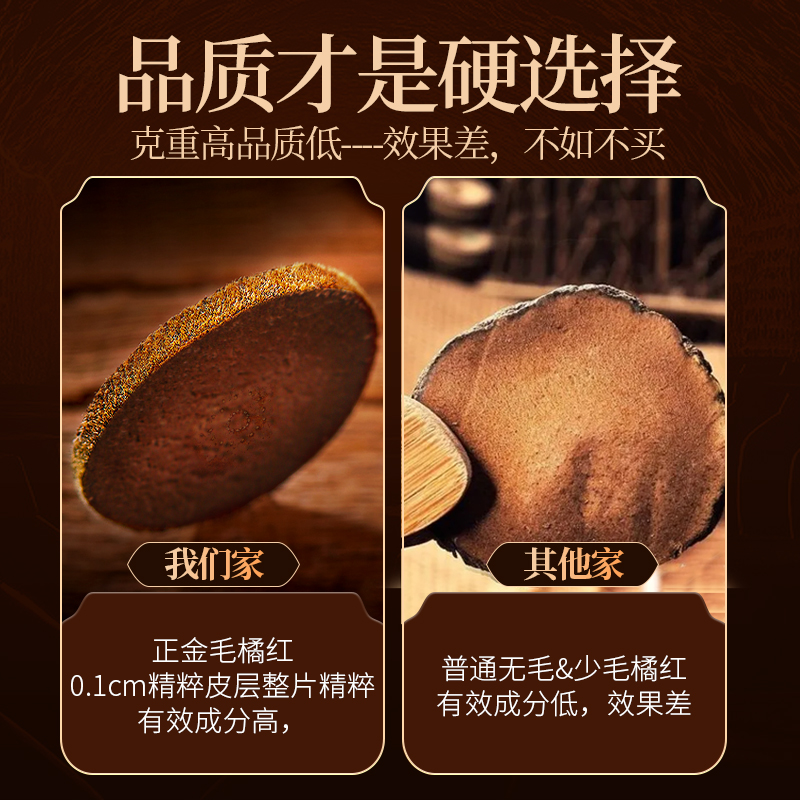 北京同仁堂化橘红90g：正宗铁罐，八仙果的传承与守护，包邮正品保障