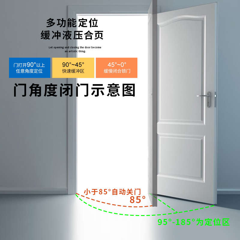隐形门合页的秘密武器：液压缓冲自动回弹闭门器，5寸6关门弹簧自闭暗装铰链合叶大揭秘！