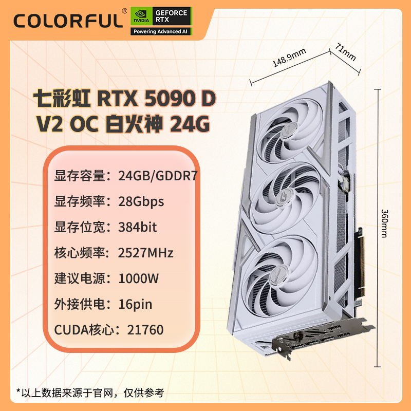 IceMan Coole RTX5090/90D显卡水冷头：夜神/TUF/HOF，打造极致冷静游戏体验！✨