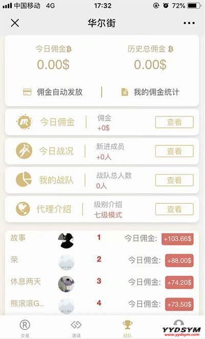 两个版本白色MAX趣投币圈源码打包下载