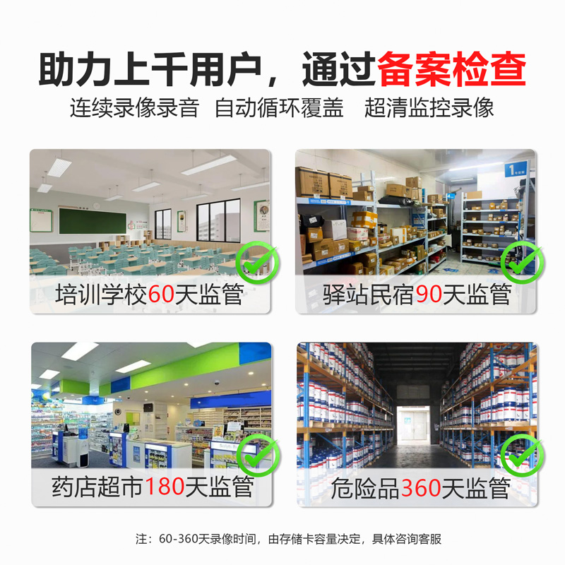 搞钱必看！摄像头卡存储VS云存储，谁才是你的安全守护神？