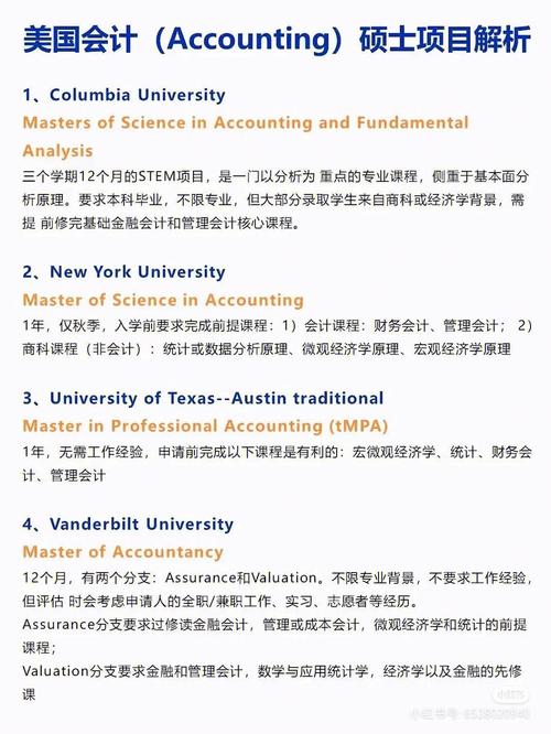 会计专业留学,全球视野下的会计精英培养之路-第1张图片-职教招生网 会计专业留学,全球视野下的会计精英培养之路-第1张图片-职教招生网