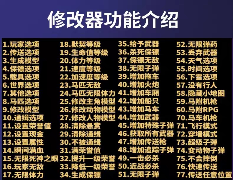 如何在荒野大镖客2 PS5上使用作弊秘籍？