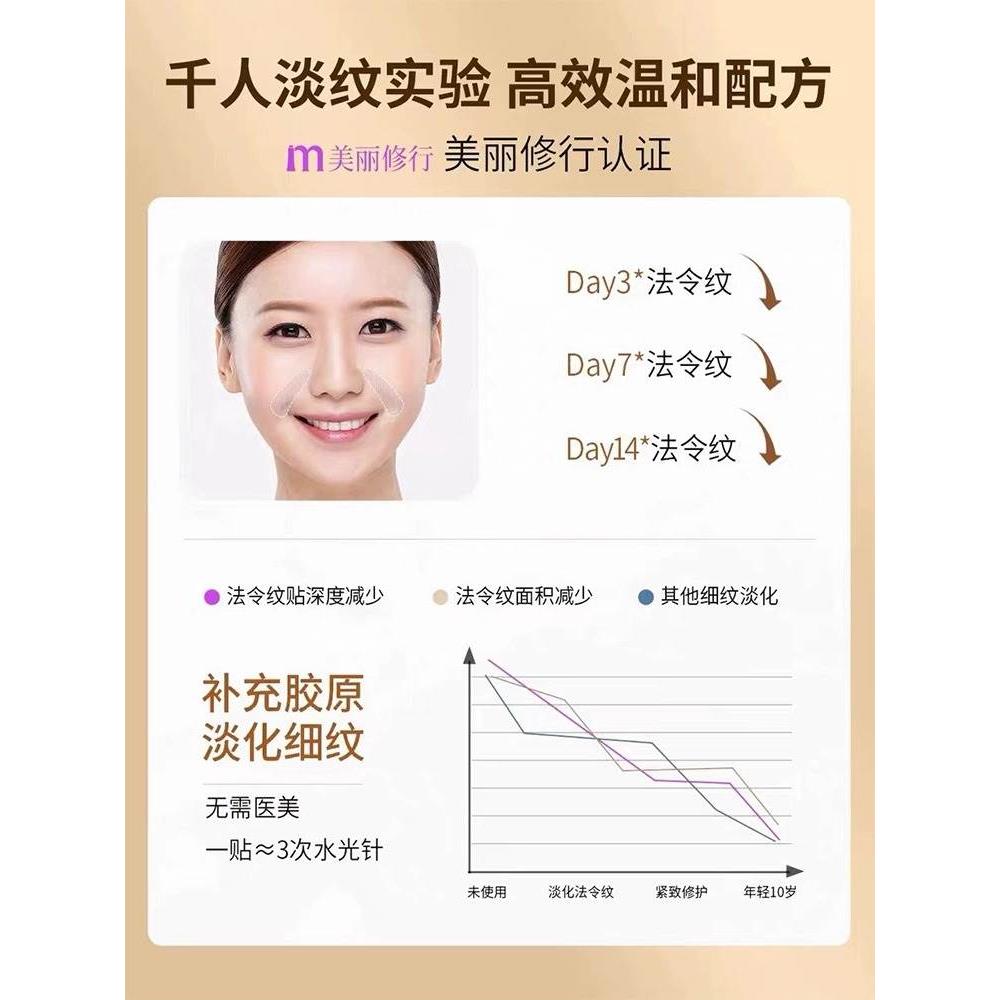 如何通过7个动作有效告别法令纹？