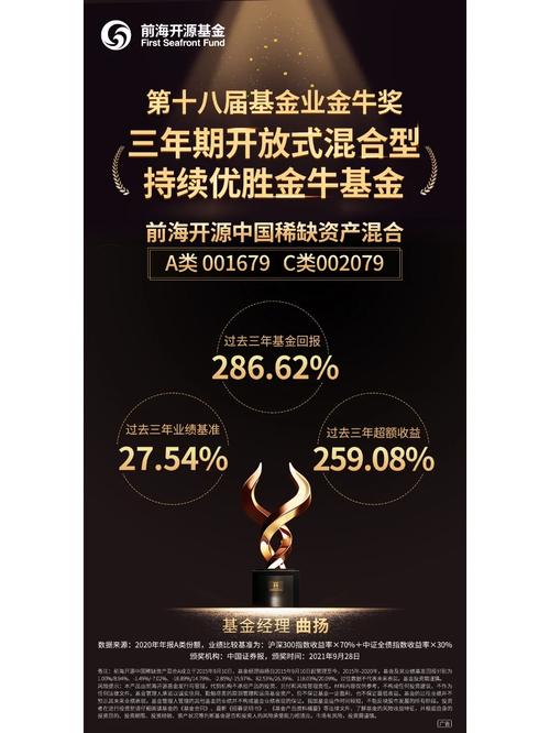 前海开源基金管理有限公司,专业投资，共创财富未来