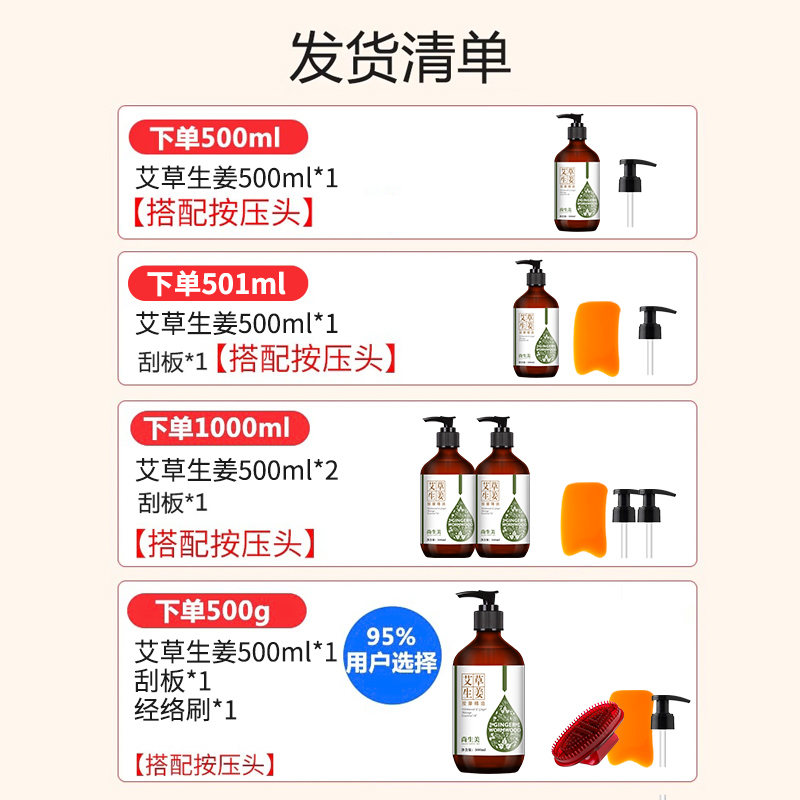 精油按摩私密部位有哪些好处？专业解析