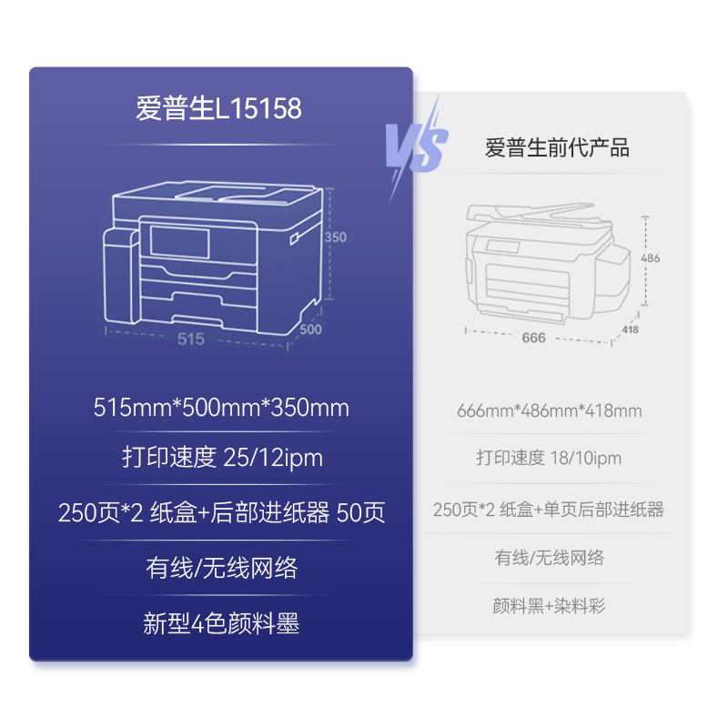 爱普生L15158/L15168/L15188/M15188打印机测评！A3+大墨仓办公神器，真香警告