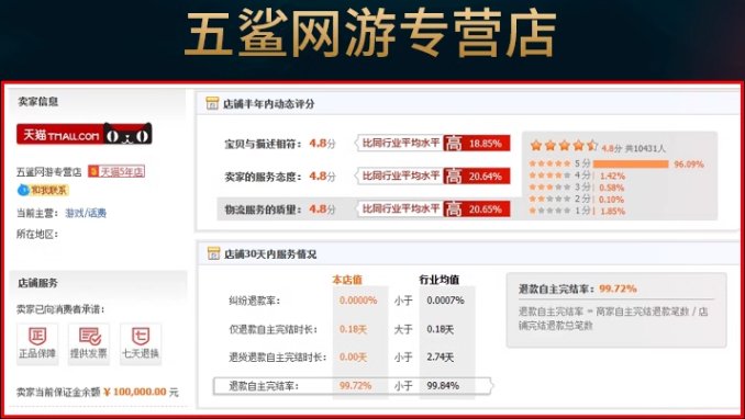 王者荣耀心愿单在哪里设置？快速提升游戏体验