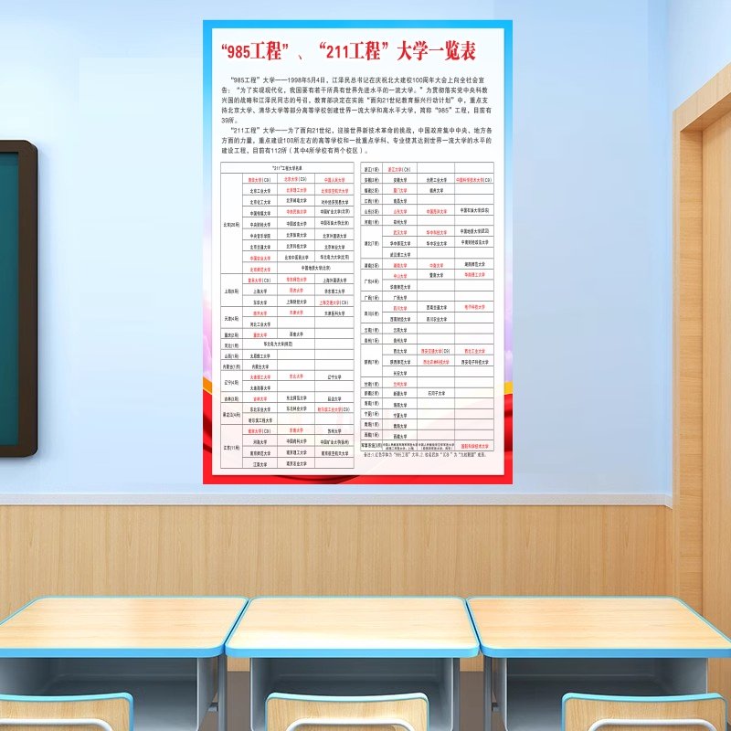福建985与211一览表：你真的了解这些“学霸”高校吗？
