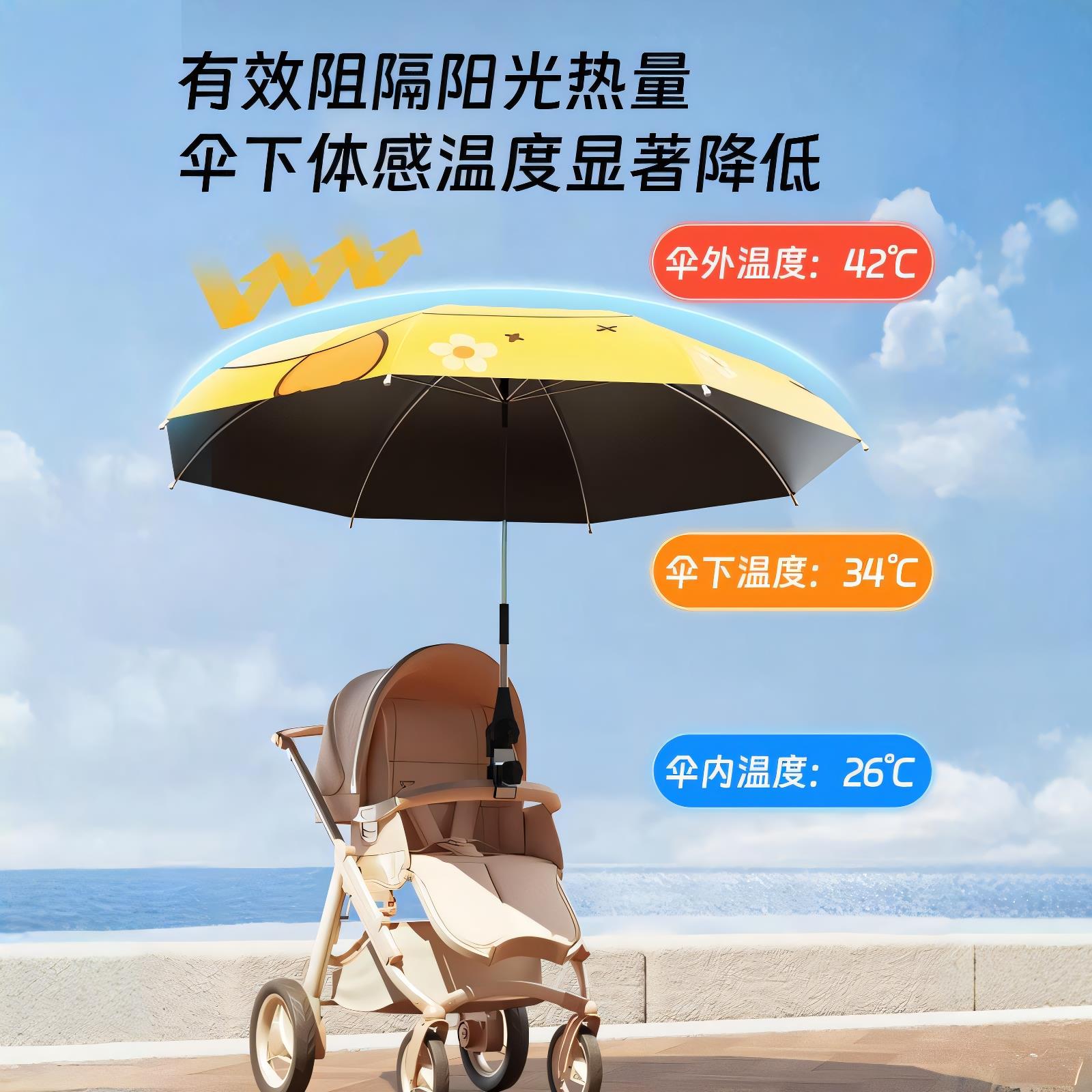 德国婴儿车遮阳伞：遛娃神器，防晒防紫外线，户外遛娃必备！