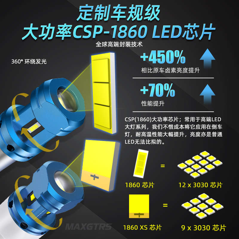 新款LED流氓倒车灯泡，点亮夜路新风尚！汽车改装必备神器