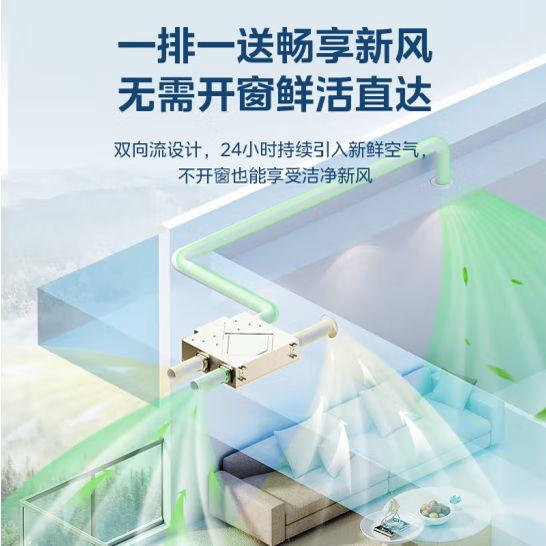 美的家用新风系统：智能生活，清新呼吸，负离子新风引领健康潮流！