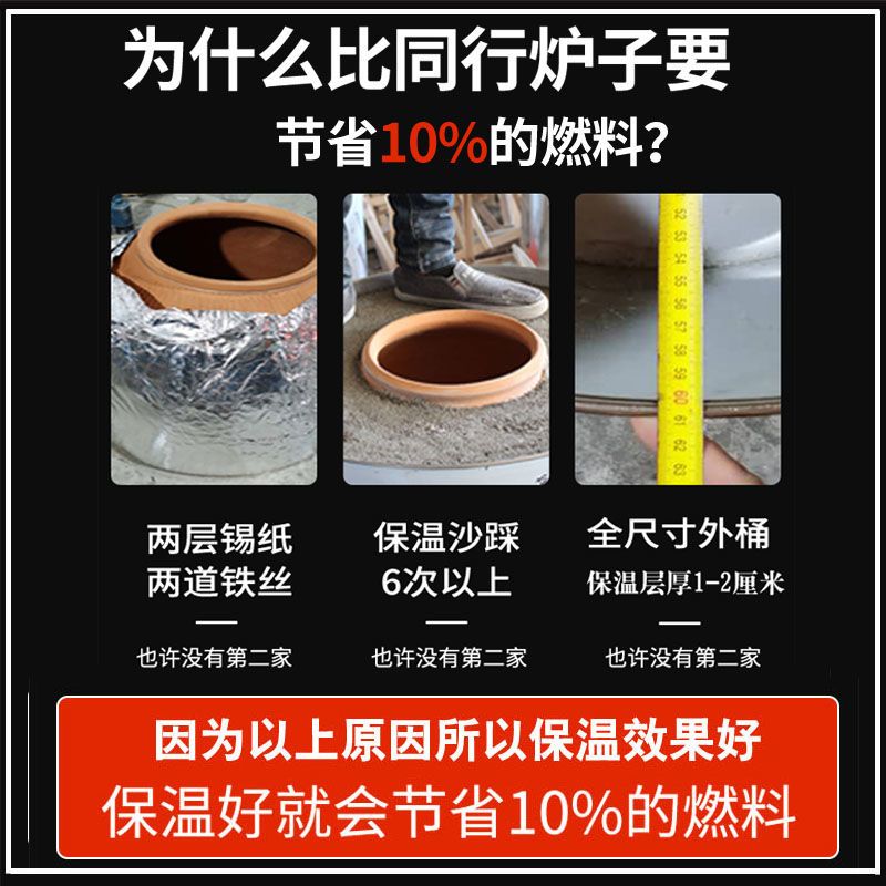 加厚不锈钢烧饼烤炉：解锁街头美食新商机，轻松搞定梅干菜缙云烧饼与老式锅盔