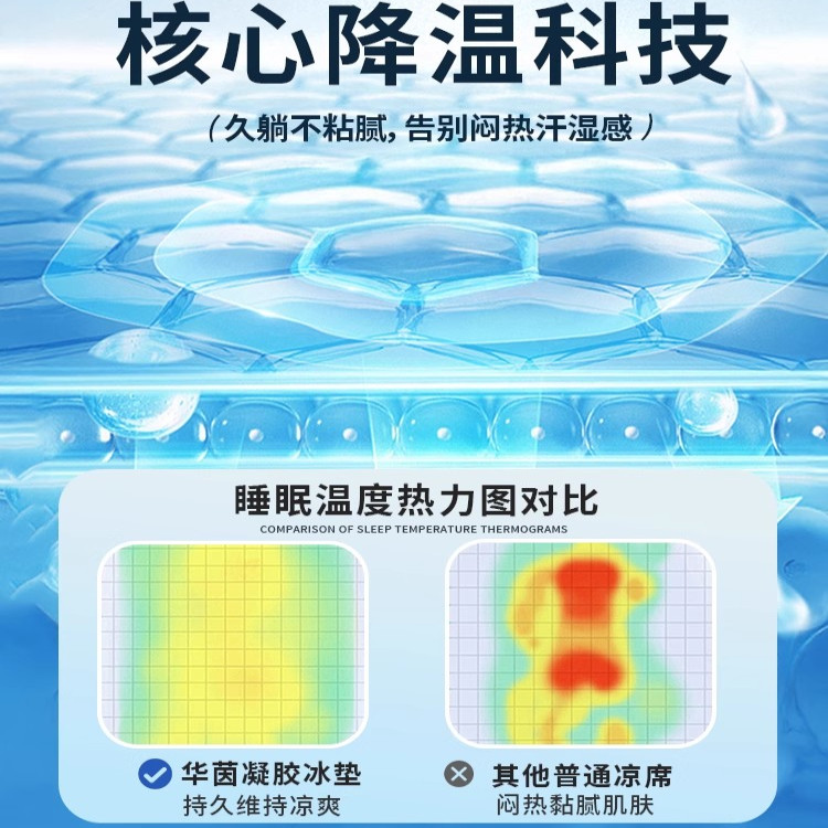 德国蜂窝凝胶冰垫：老人卧床久躺神器，告别褥疮困扰！