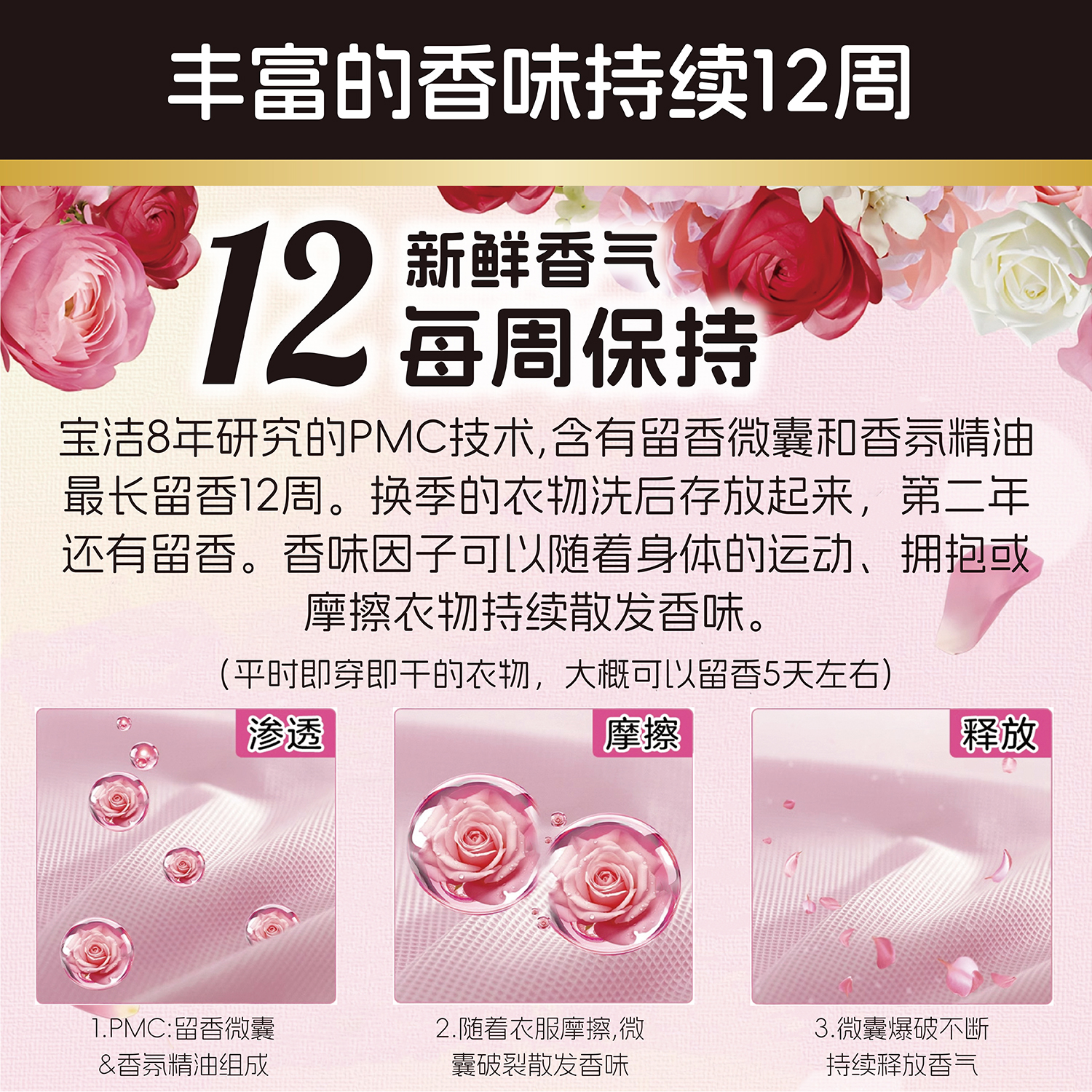 当妮护衣留香珠-玫瑰之巅：衣物的浪漫守护者，450g/瓶的香气革命！