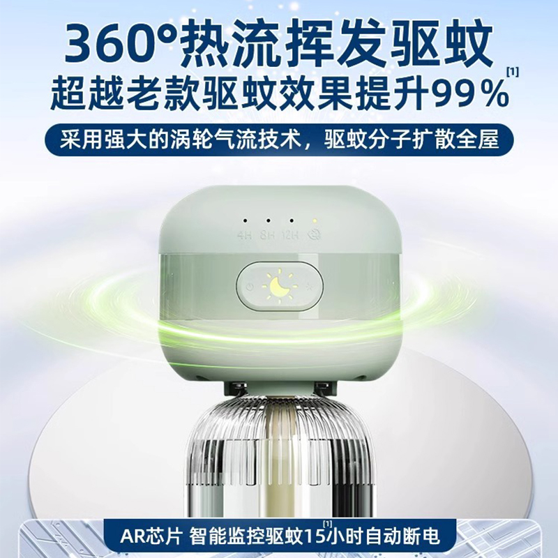 教科书般详细！格兰仕故障对照表，拯救你的家电危机⚡