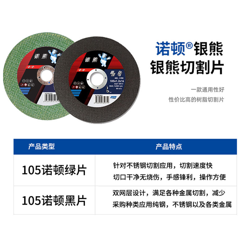 诺顿银熊切割片：专业切割，轻松搞定不锈钢难题！