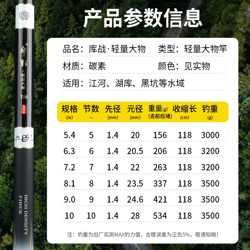 老鬼鱼竿真的绝了！超轻超硬长节碳素钓竿，钓鱼党闭眼入！