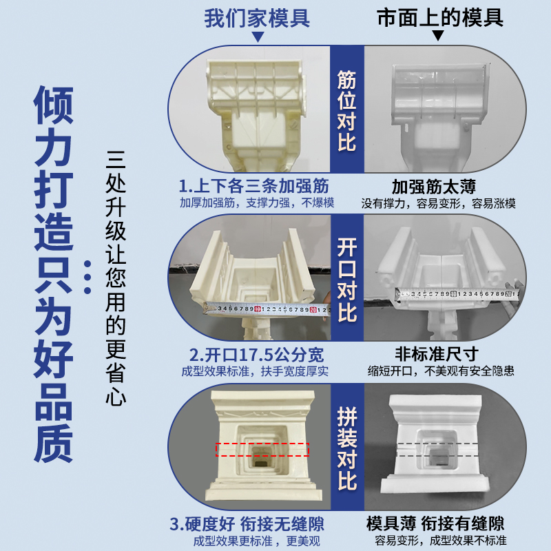 湖南水泥罗马柱：古典与现代的完美融合，别墅装饰新风尚